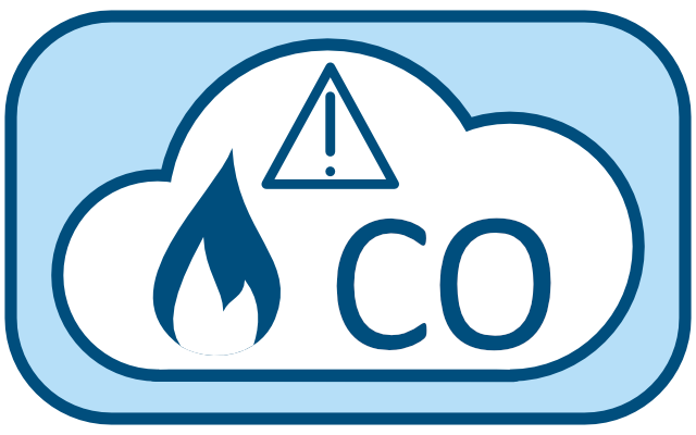 CO = oxid uhelnatý